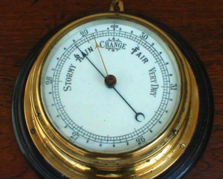 Barómetro del siglo XIX